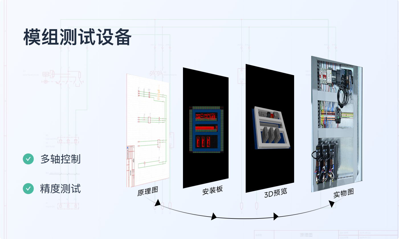 模组测试设备